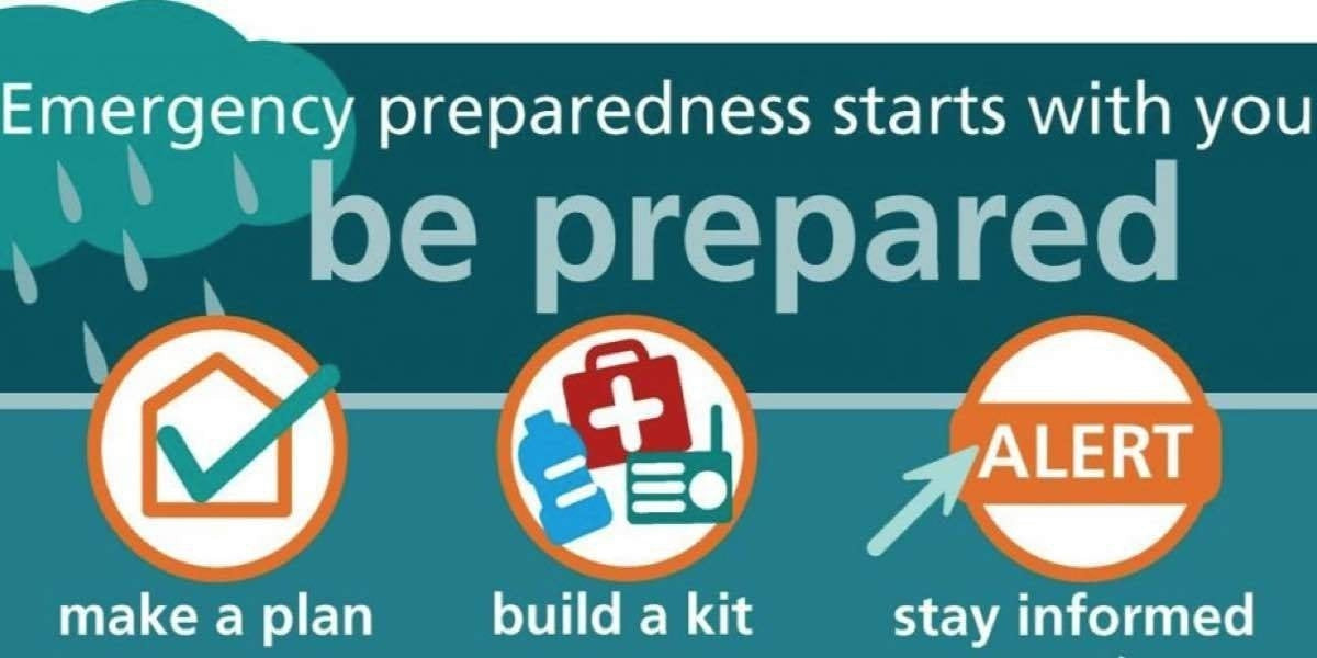 The Briefing Room - Tactical Gear Blog What do you need in a Survival Kit? Tactical Gear Australia