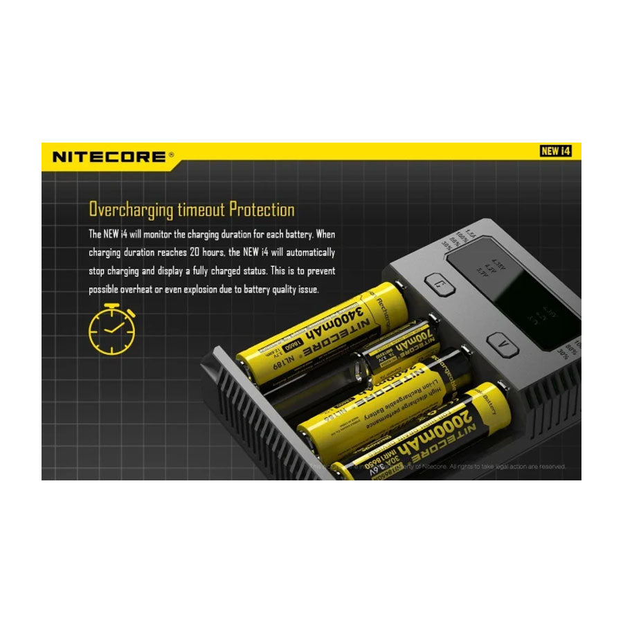 Nitecore Intellicharger i4 smart charger