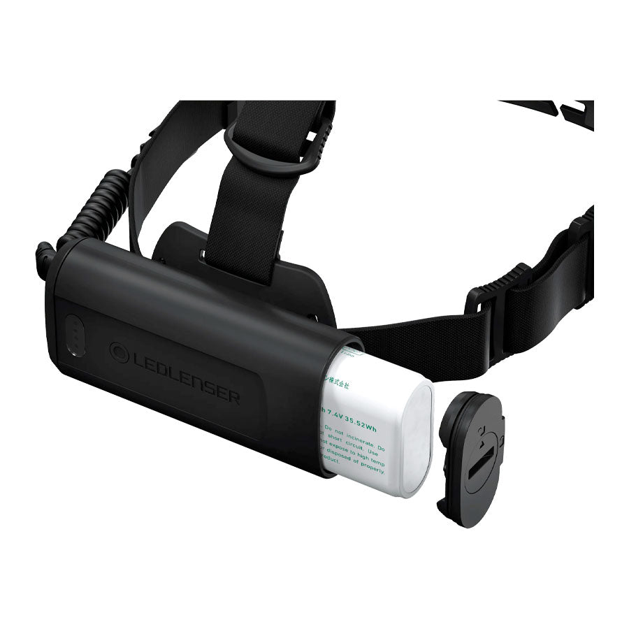 Ledlenser H19R Core 3500 Lumens Rechargeable IP68 Twin Fusion LED Independent Flood & Spot Headlamp