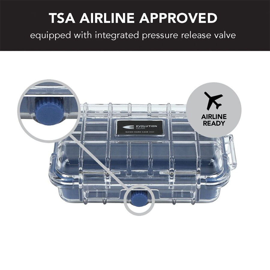 Evolution Gear Nano Series Hard Case 4062