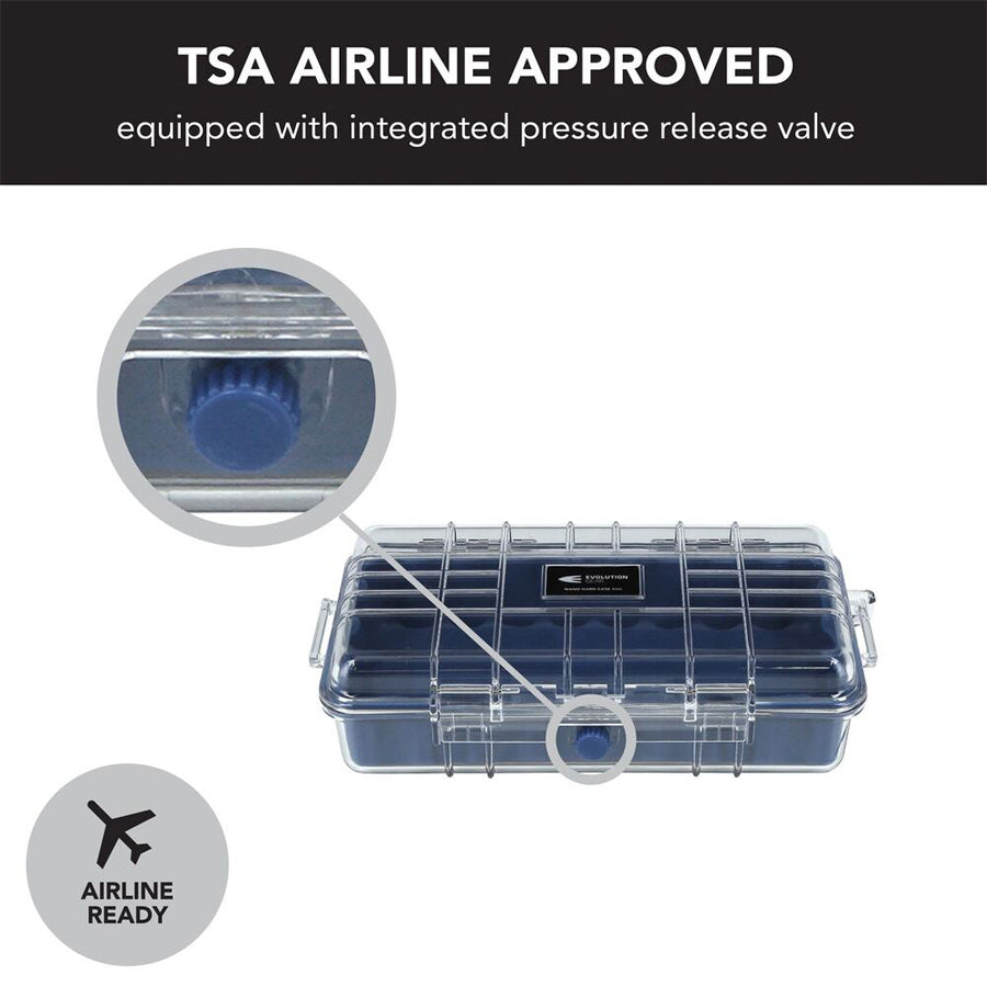 Evolution Gear Nano Series Hard Case 4066