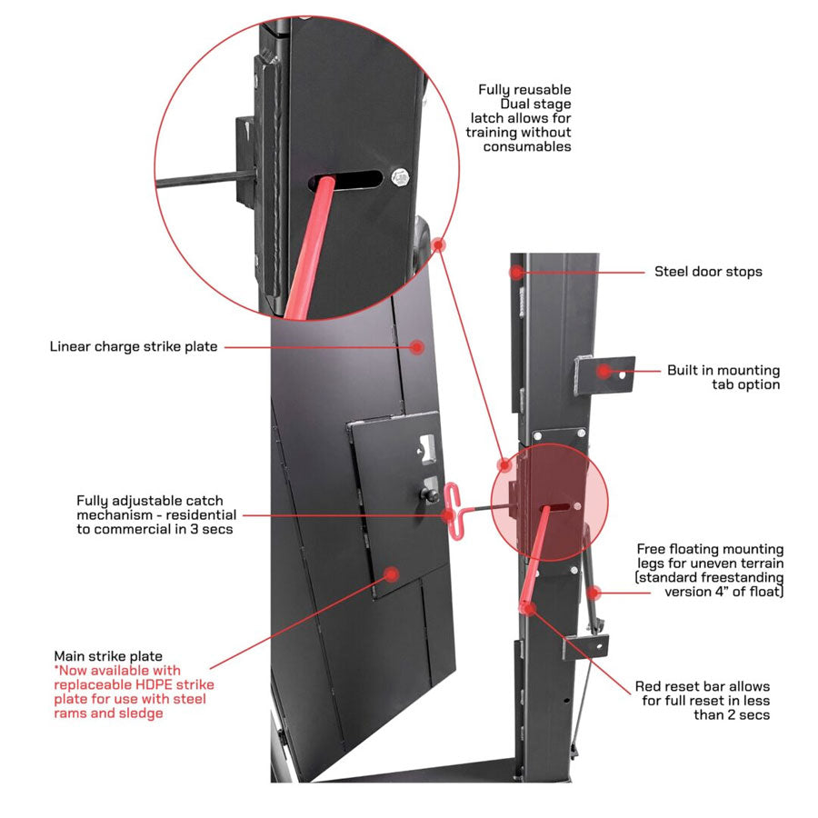 Rapid Assault Tools All-in-One RatDoor Gen2