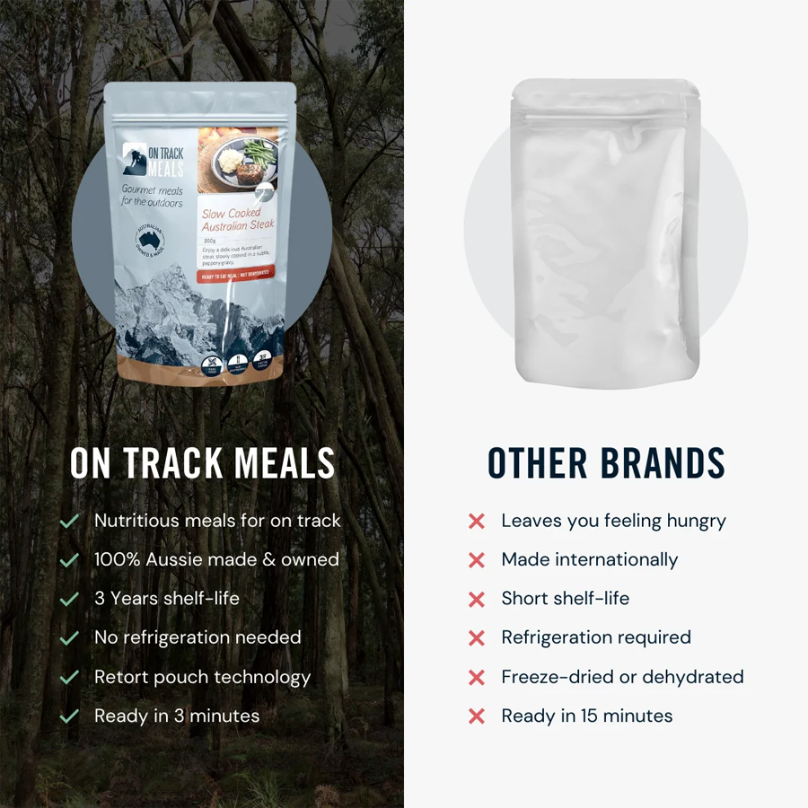 On Track Meals 5 Day Adventure Ready GoBucket