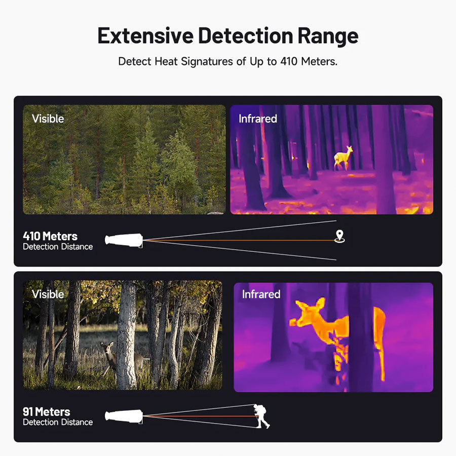 Olight OSelect - TS004 Thermal Imaging Monocular