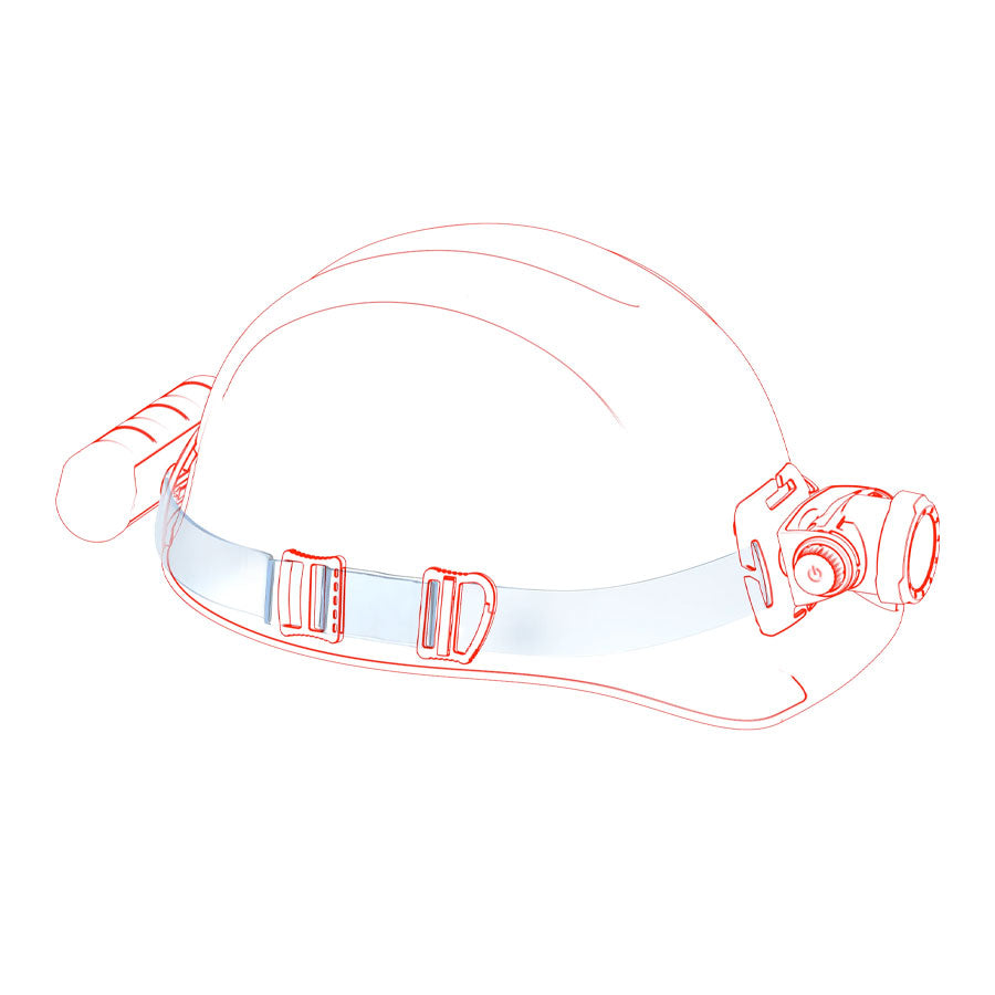 Ledlenser H7R Work 1000 Lumens Rugged Rechargeable IP67 Stepless Light Dimmer Advanced Focus Headlamp