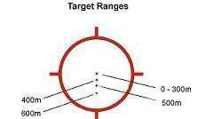 EOTech EXPS3 Military Weapon Sight Red 4 Dot/65MOA Circle Black Optics EO Tech Tactical Gear Supplier Tactical Distributors Australia