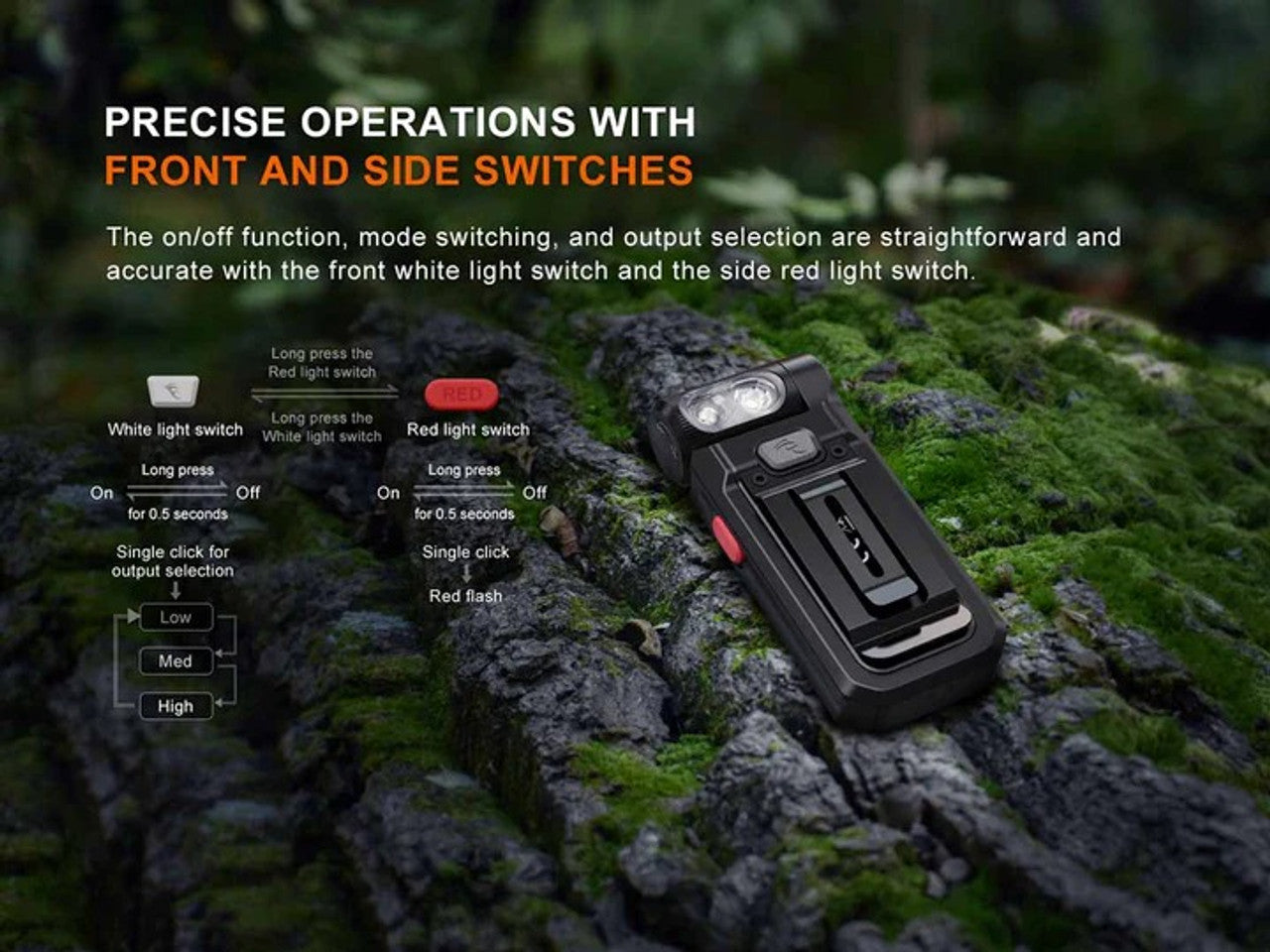 Fenix SW05R-RED Adjustable head 150 lumen output with red light