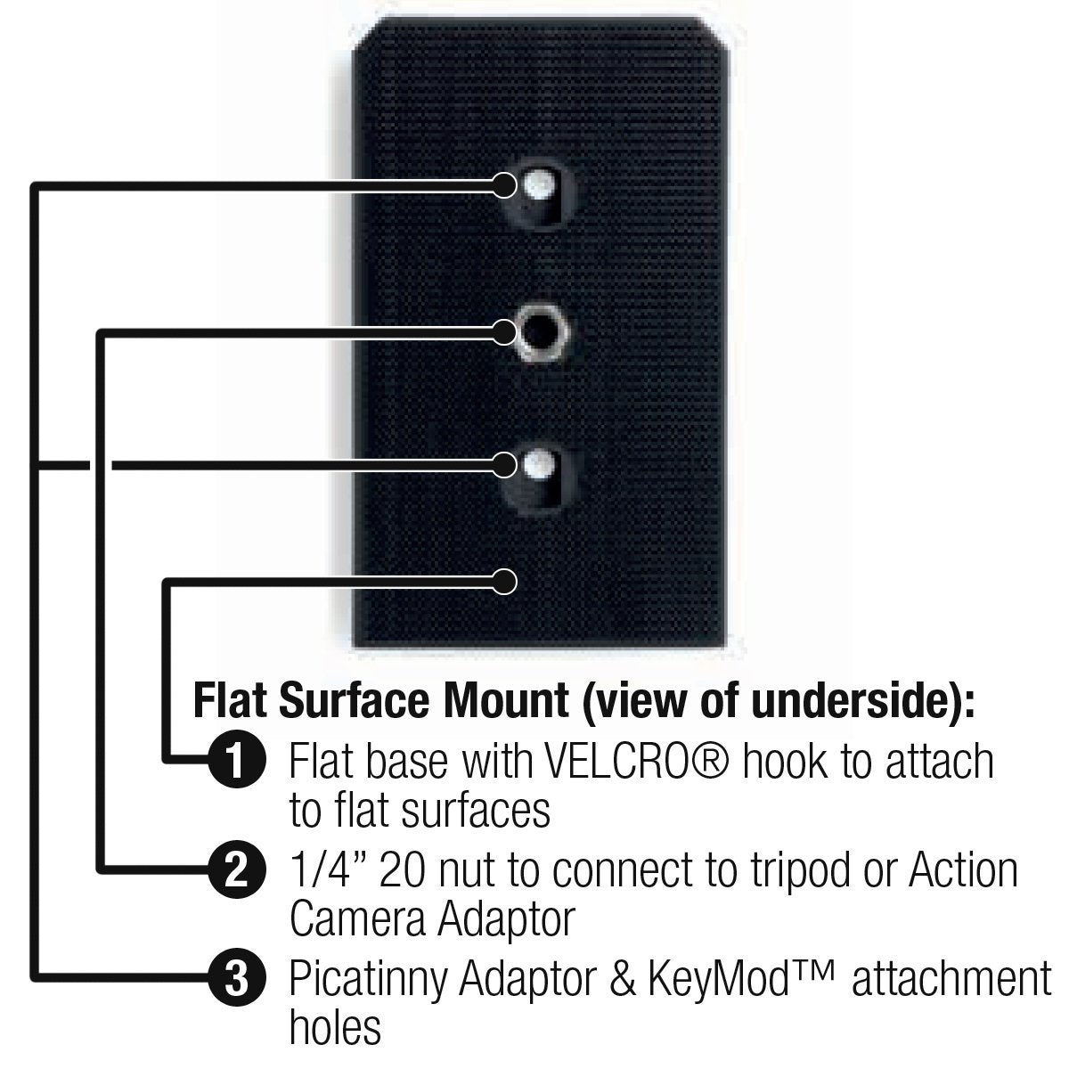 MOHOC Multi-Mount Kit Tactical Gear MOHOC Tactical Gear Supplier Tactical Distributors Australia