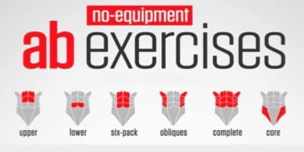 The Briefing Room - Tactical Gear Blog Tactical Fitness - No Equipment Ab Exercises Tactical Gear Australia