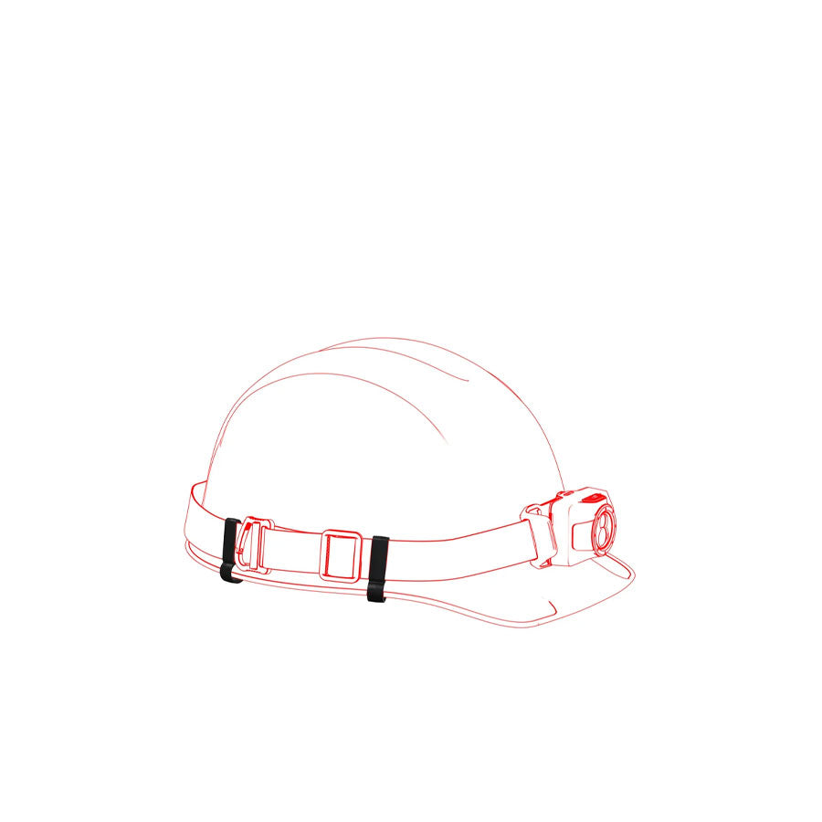 Ledlenser HF4 Headlamp