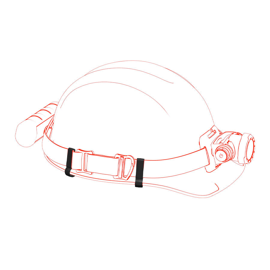 Ledlenser H7R Work 1000 Lumens Rugged Rechargeable IP67 Stepless Light Dimmer Advanced Focus Headlamp