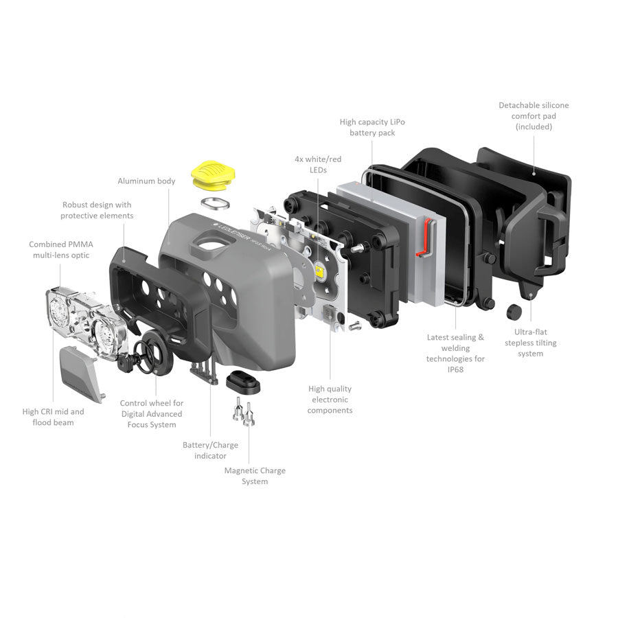Ledlenser HF6R Work 800 Lumens Rechargeable IP68 Digital Advanced Focus Robust Headlamp Yellow