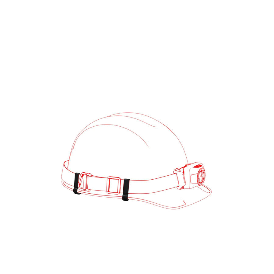 Ledlenser HF4R Headlamp
