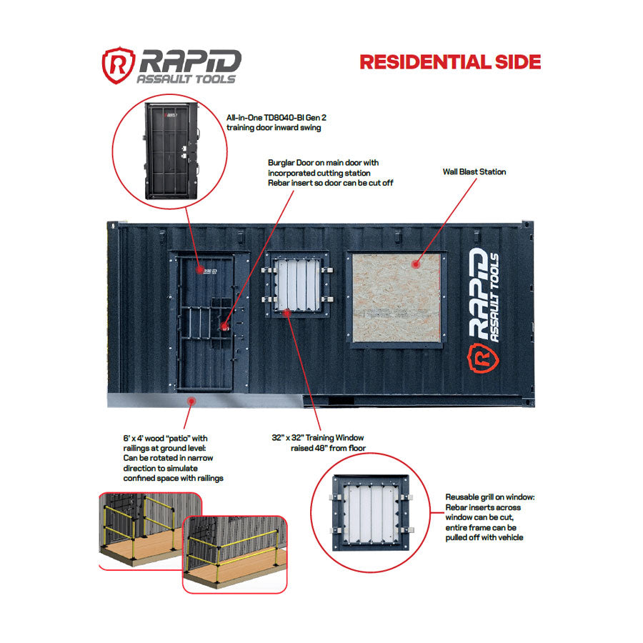 Rapid Assault Tools Rapid Breach Box LE | Complete Breaching Training System