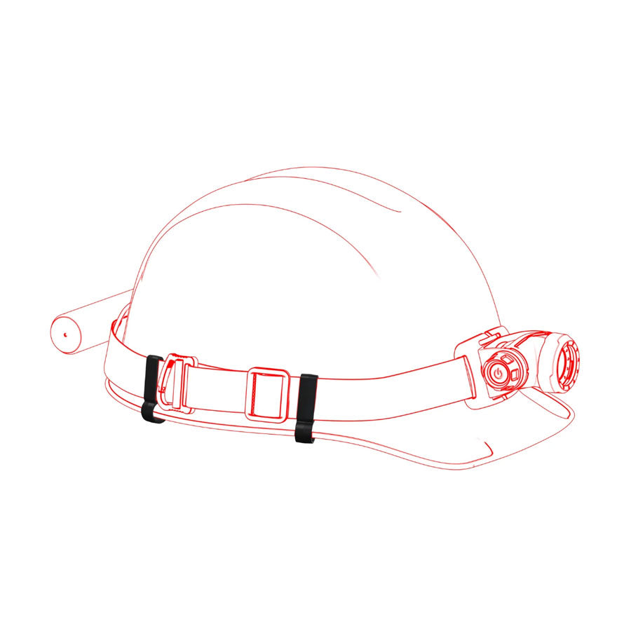 Ledlenser H5R Pro Headlamp