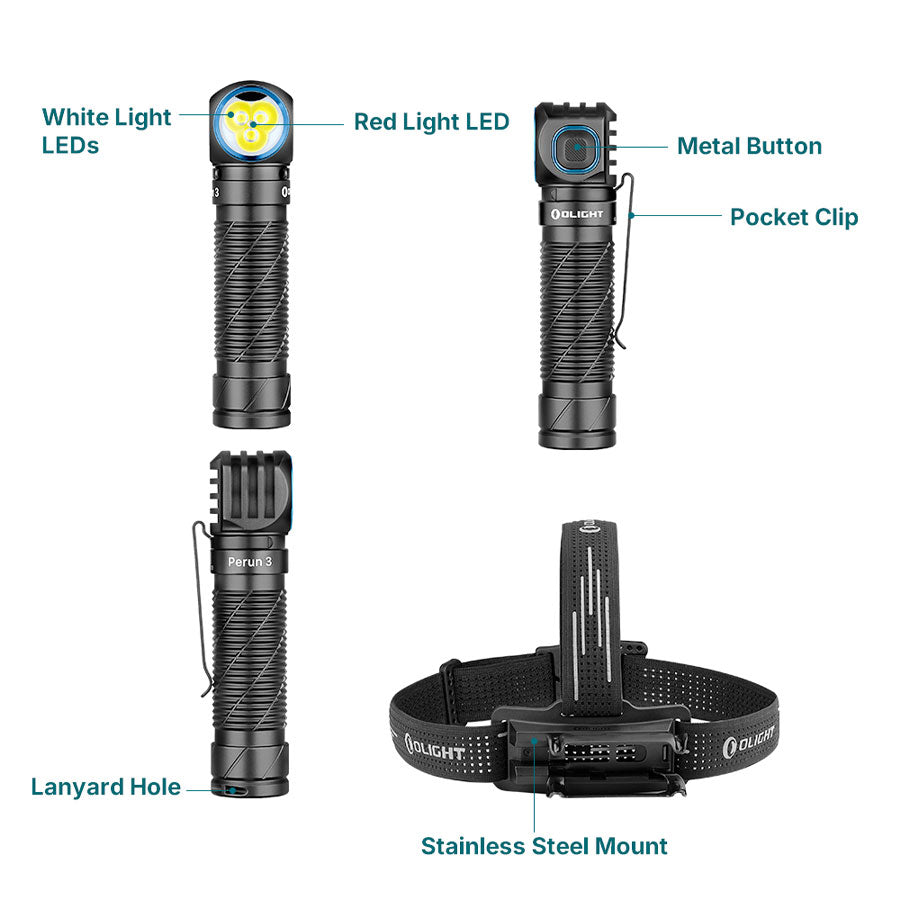 Olight Perun 3 Versatile Led Rechargeable Head Torch from Head to Hand