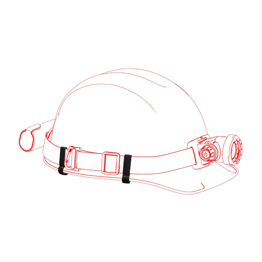 Ledlenser H7R Pro Headlamp