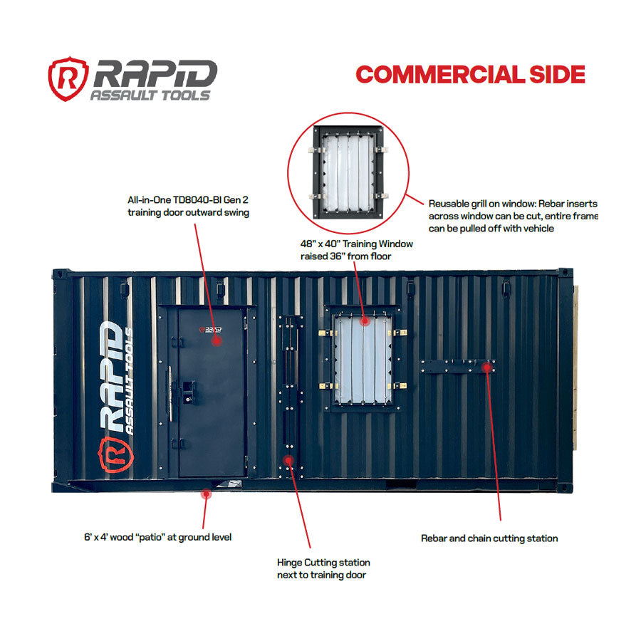 Rapid Assault Tools Rapid Breach Box LE | Complete Breaching Training System