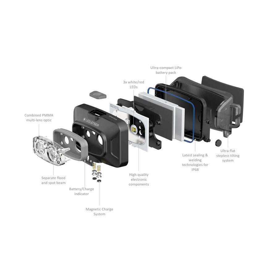 Ledlenser HF4R Core 500 Lumens Rechargeable IP68 Flood &amp; Spot Beam Headlamp Black