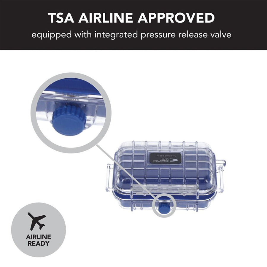 Evolution Gear Nano Series Hard Case 4061