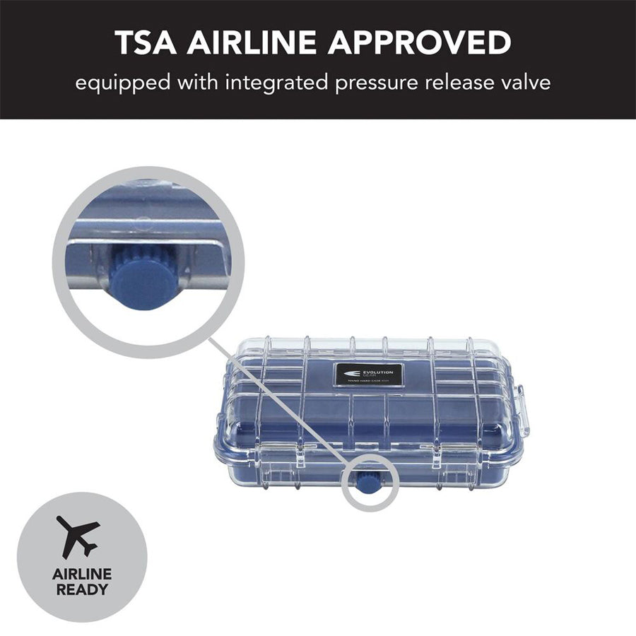 Evolution Gear Nano Series Hard Case 4064