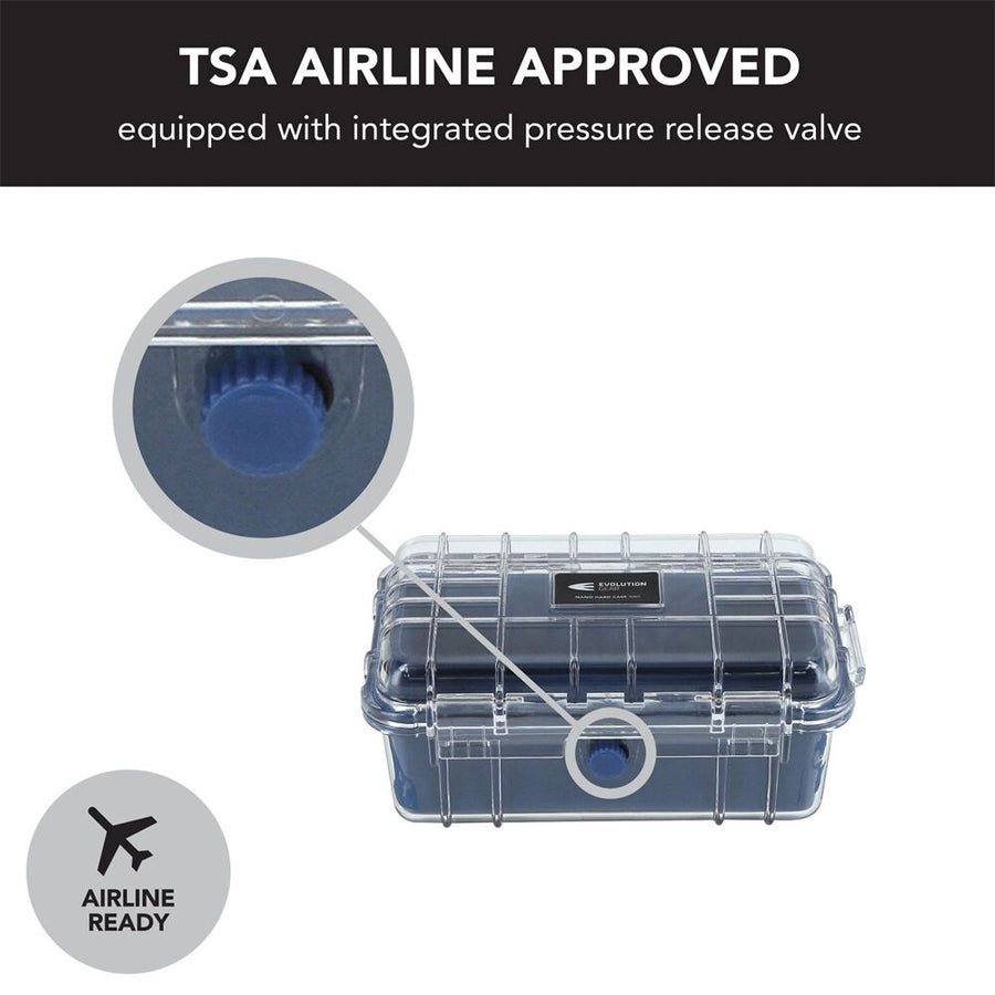 Evolution Gear Nano Series Hard Case 4065