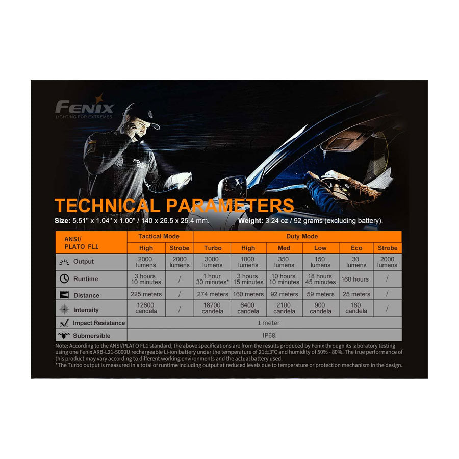 Fenix PD36 TAC 3000 Lumen Flashlight