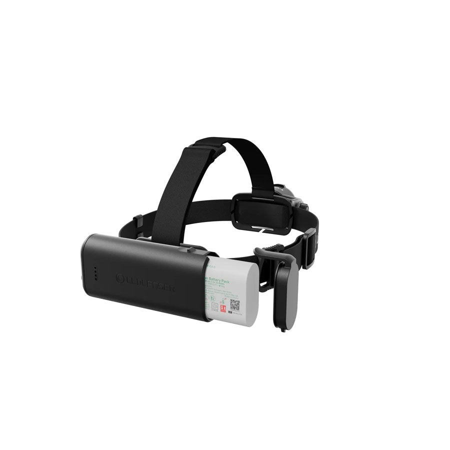 Ledlenser H15R Headlamp
