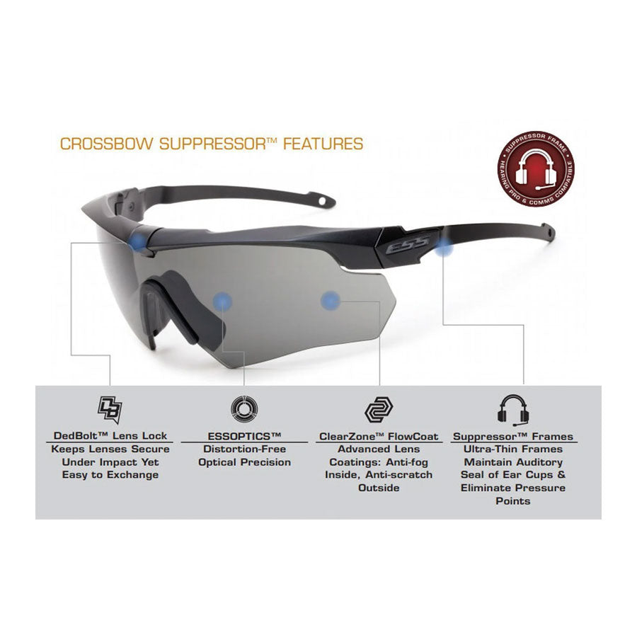 ESS Crossbow Suppressor 2X Kit Complete Clear and Gray Eyewear