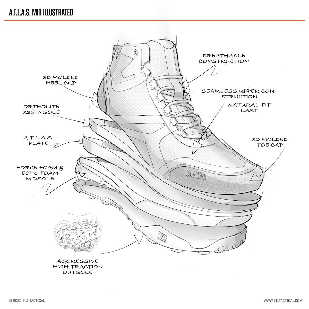 5.11 ATLAS Mid Boot Black Footwear 5.11 Tactical Tactical Gear Supplier Tactical Distributors Australia