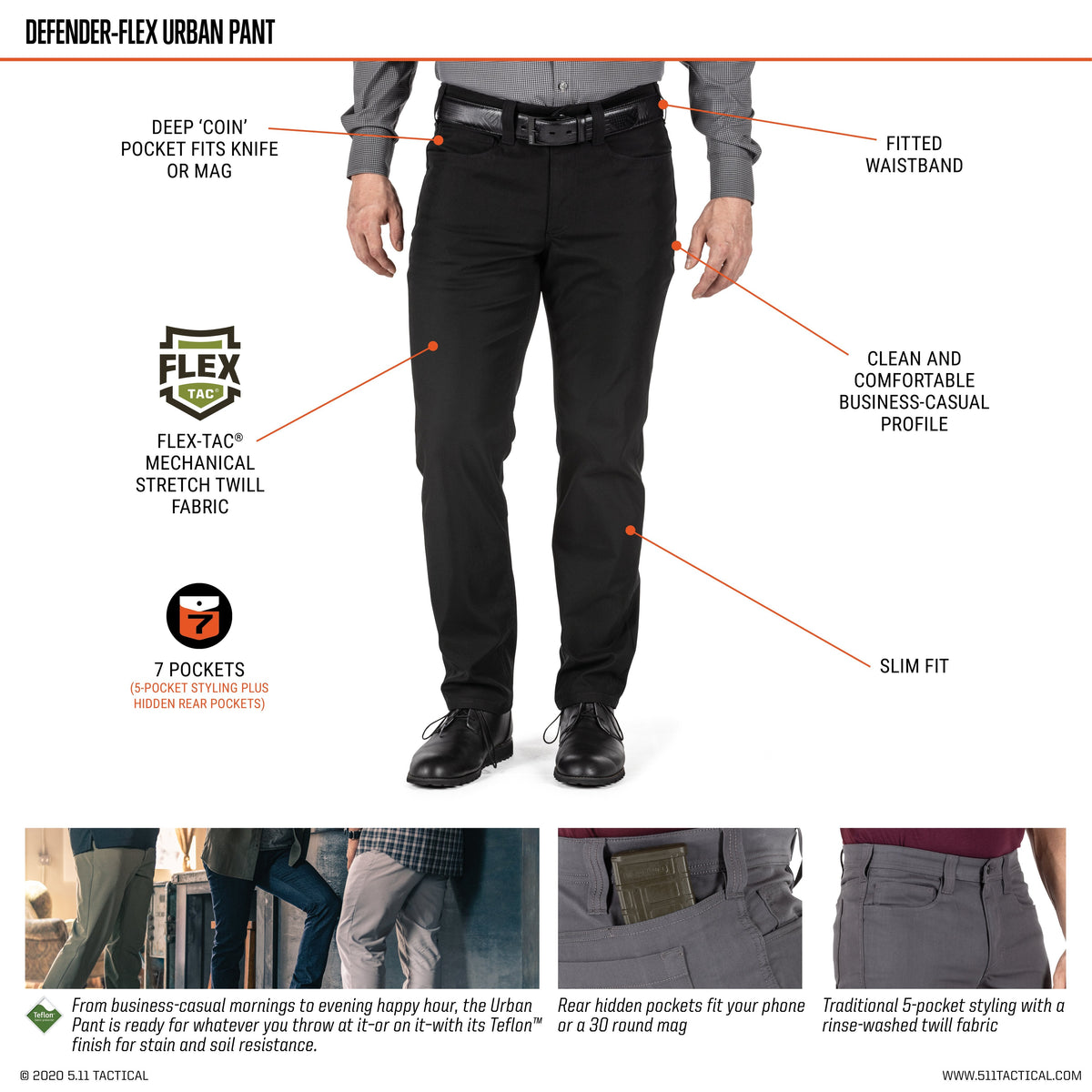 5.11 Tactical Defender Flex Urban Pants Peacoat Pants 5.11 Tactical Tactical Gear Supplier Tactical Distributors Australia