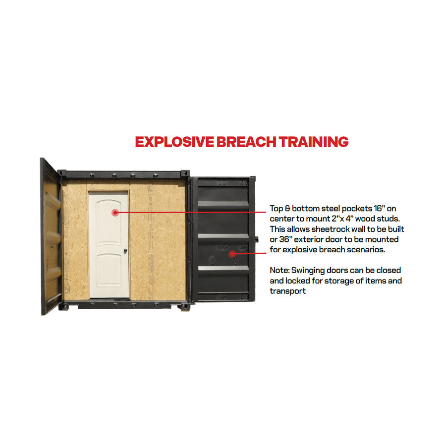 Rapid Assault Tools Rapid Breach Box LE | Complete Breaching Training System