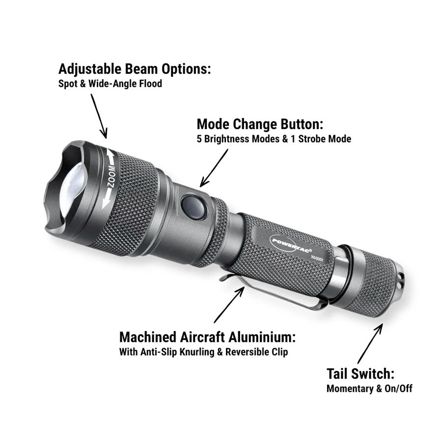  Tactical Gear
