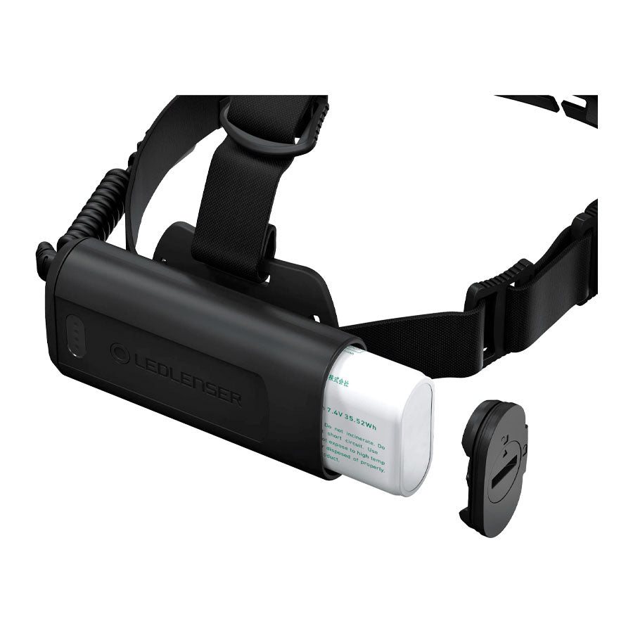 Ledlenser H15R Core 2500 Lumens Rechargeable IP67 Stepless Light Dimmer Headlamp