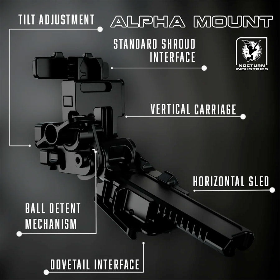 Nocturn Industries ALPHA Helmet Mount Black