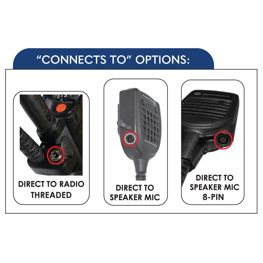 Earphone Connection Clear Acoustic Speaker Kit, with Left and Right Fin Ultra eartips, 6 inch coiled cable, 3.5mm connector