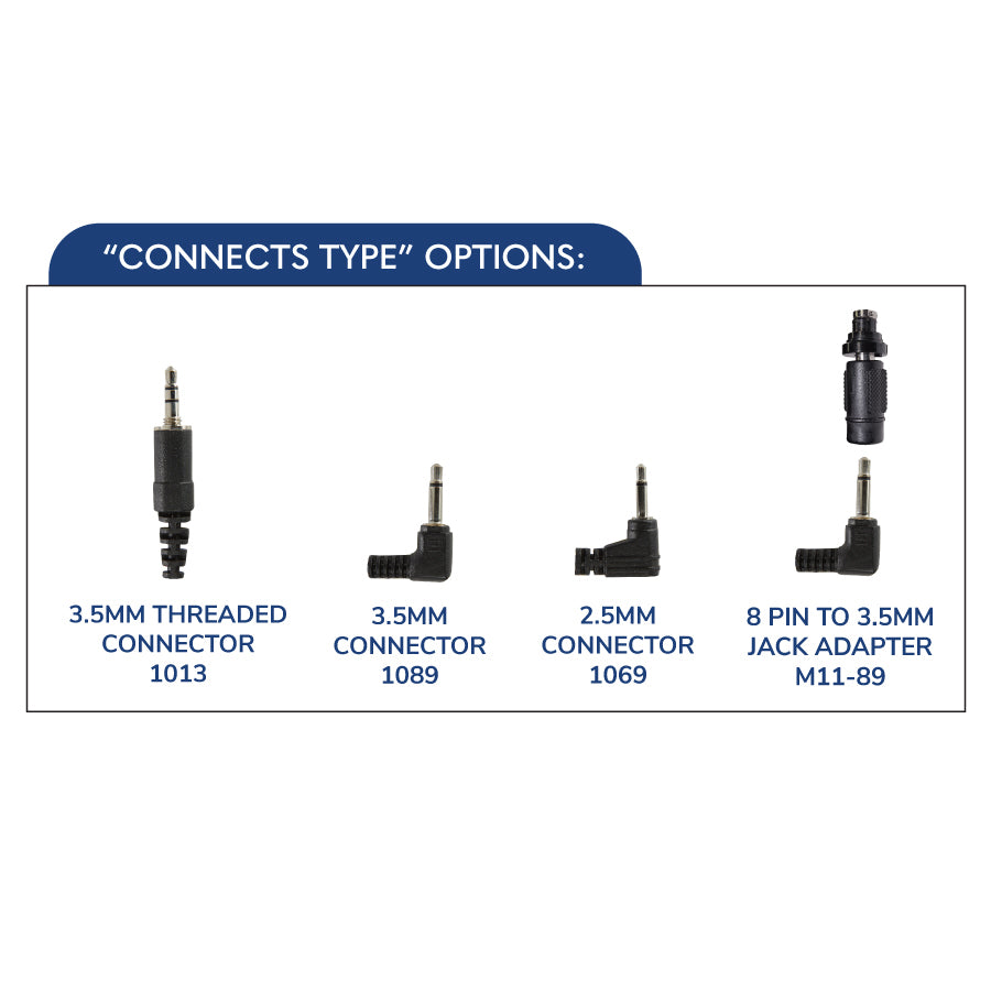 Earphone Connection Clear Acoustic Speaker Kit, with Left and Right Fin Ultra eartips, 6 inch coiled cable, 3.5mm connector
