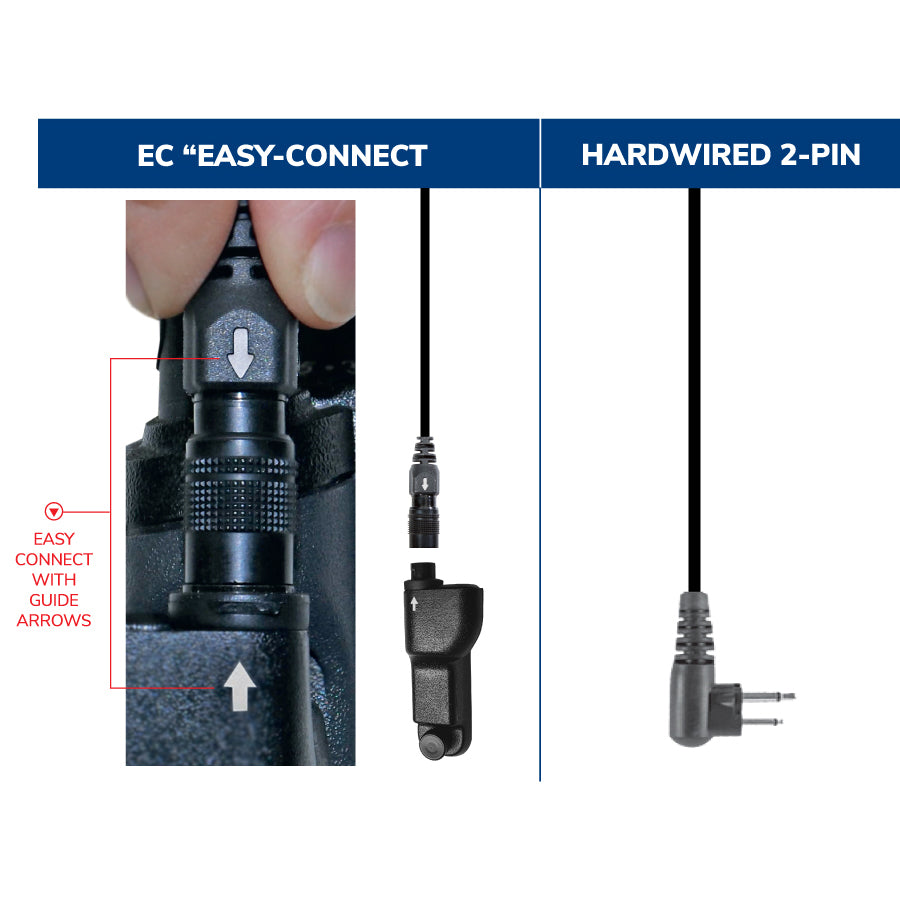 Earphone Connection Hawk Lapel Microphone with Easy Connect guide mark connector and adapter for Motorola APX/XPR series radios with Whisper earpiece
