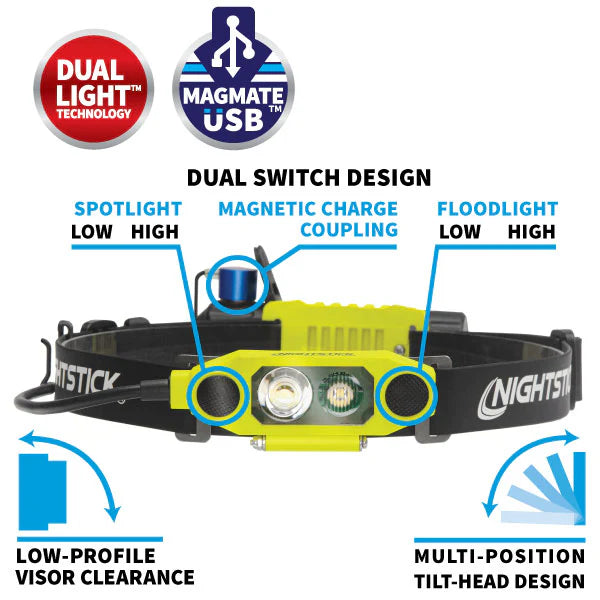 Nightstick Zone 0 DICATA USB IS Rechargeable Dual-Light Headlamp