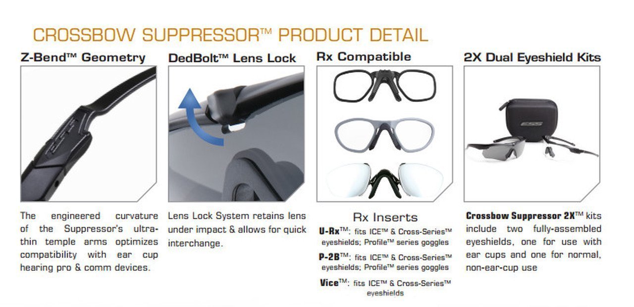 ESS Crossbow Suppressor 2X Kit Complete Clear and Gray Eyewear Eyewear Eye Safety Systems Tactical Gear Supplier Tactical Distributors Australia