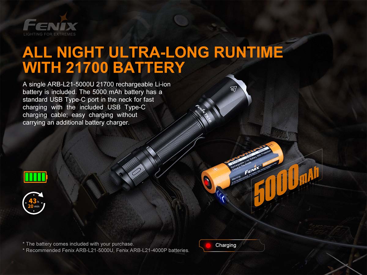 Fenix TK16 V2.0 Tactical Flashlight Flashlights and Lighting Fenix Tactical Gear Supplier Tactical Distributors Australia