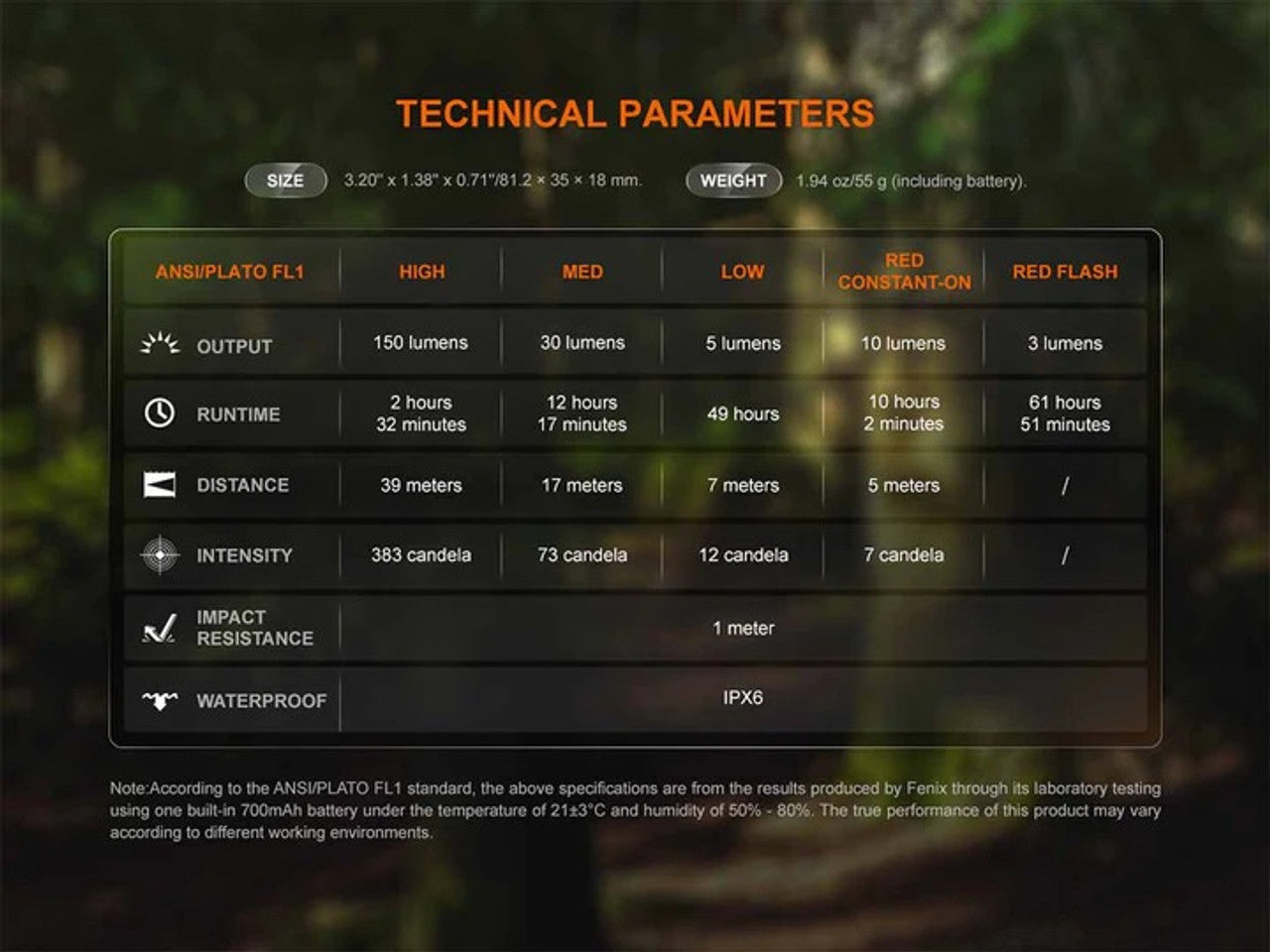 Fenix SW05R-RED Adjustable head 150 lumen output with red light