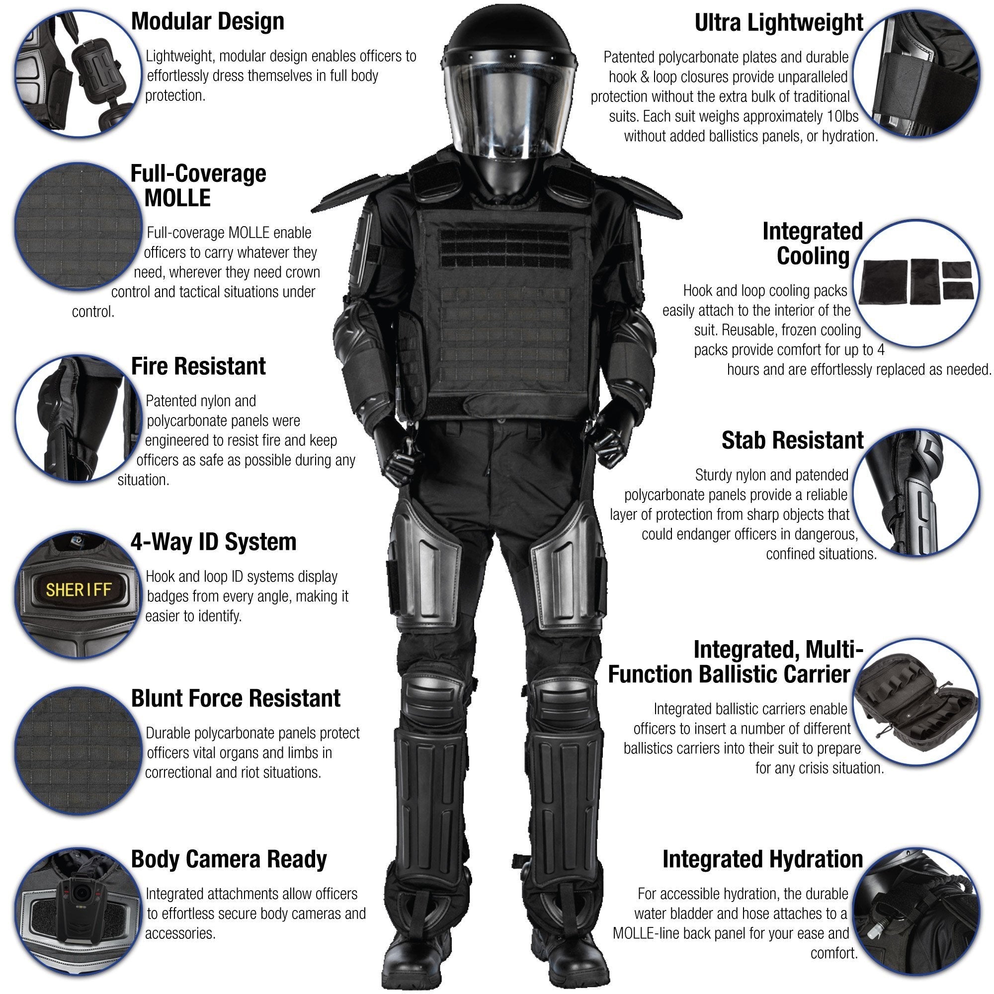 Haven Gear Enforcer MP Riot Suit Black Protective Gear Haven Gear X-Small Tactical Gear Supplier Tactical Distributors Australia