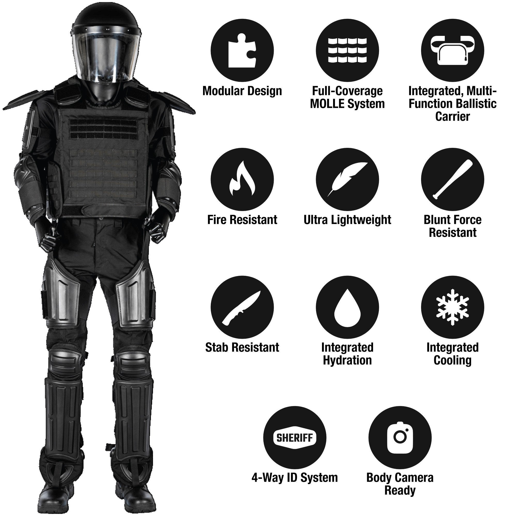 Haven Gear Enforcer MP Riot Suit Black Protective Gear Haven Gear Tactical Gear Supplier Tactical Distributors Australia