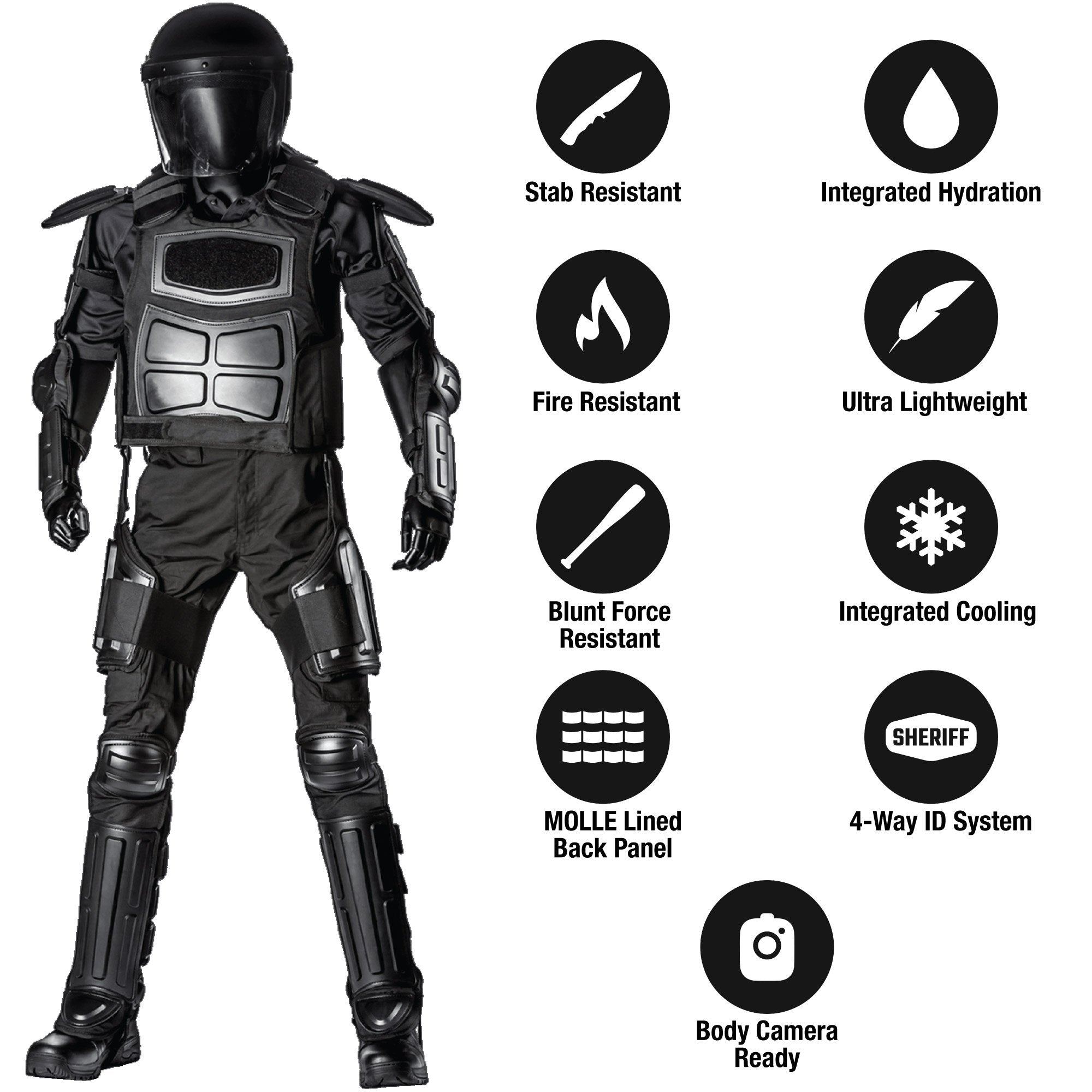 Haven Gear Patrol Riot Suit Black Tactical Haven Gear Tactical Gear Supplier Tactical Distributors Australia
