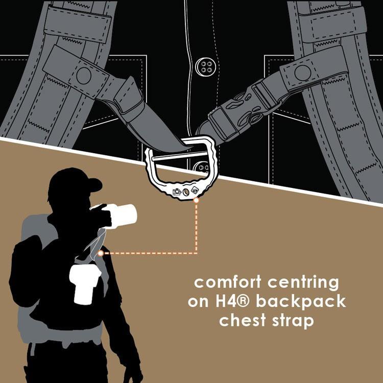 Hazard 4 2&quot; Camera D-Ring Strap Adapter Hardware Accessories Hazard 4 Tactical Gear Supplier Tactical Distributors Australia