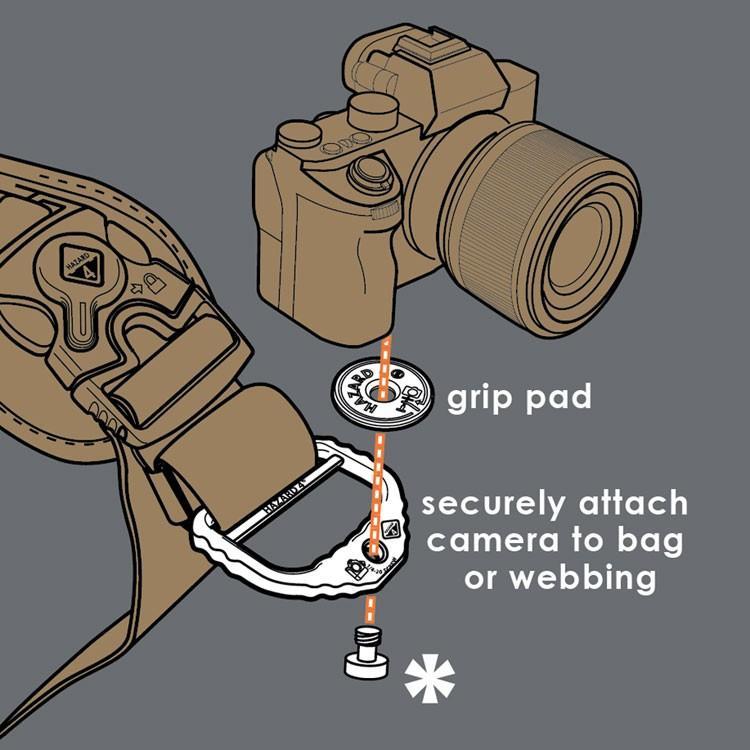 Hazard 4 2" Camera D-Ring Strap Adapter Hardware Accessories Hazard 4 Tactical Gear Supplier Tactical Distributors Australia