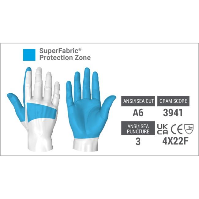 HexArmor 4018 Chrome Series Gloves Hex Armor Tactical Gear Supplier Tactical Distributors Australia