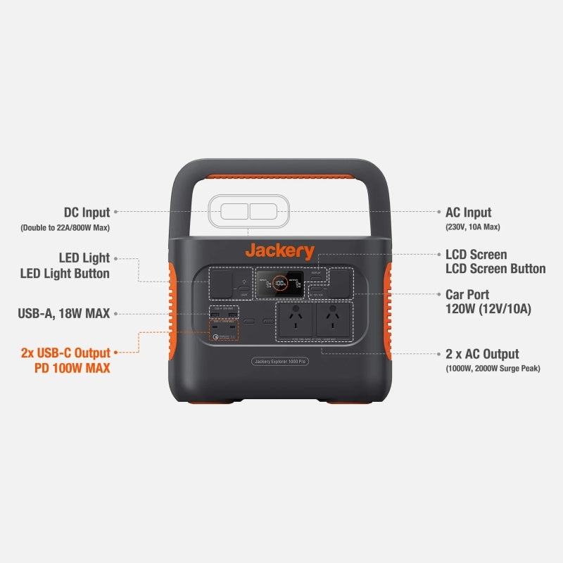 Jackery Explorer 1000Wh Pro Portable Power Station Outdoor & Survival Jackery Tactical Gear Supplier Tactical Distributors Australia