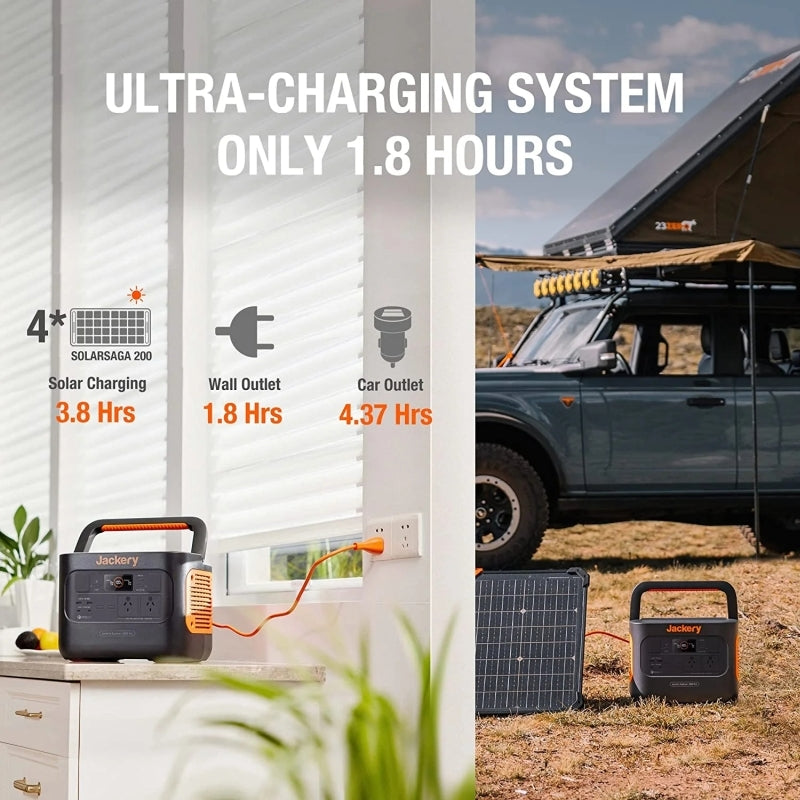 Jackery Explorer 1000Wh Pro Portable Power Station Outdoor & Survival Jackery Tactical Gear Supplier Tactical Distributors Australia